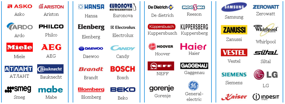 Ремонт стиральных машин в Балашихе
